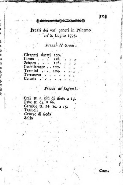 Giornale letterario di Napoli per servire di continuazione all'Analisi ragionata de' libri nuovi